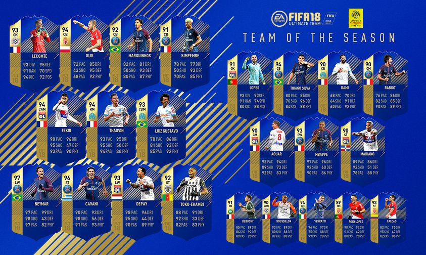 Guia da Premier League para FIFA 18 Ultimate Team 