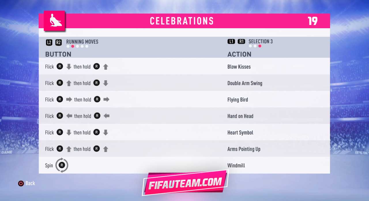 Fifa 19 Celebrations Guide New Updated Goal Celebrations List Fifa Ultimate Team