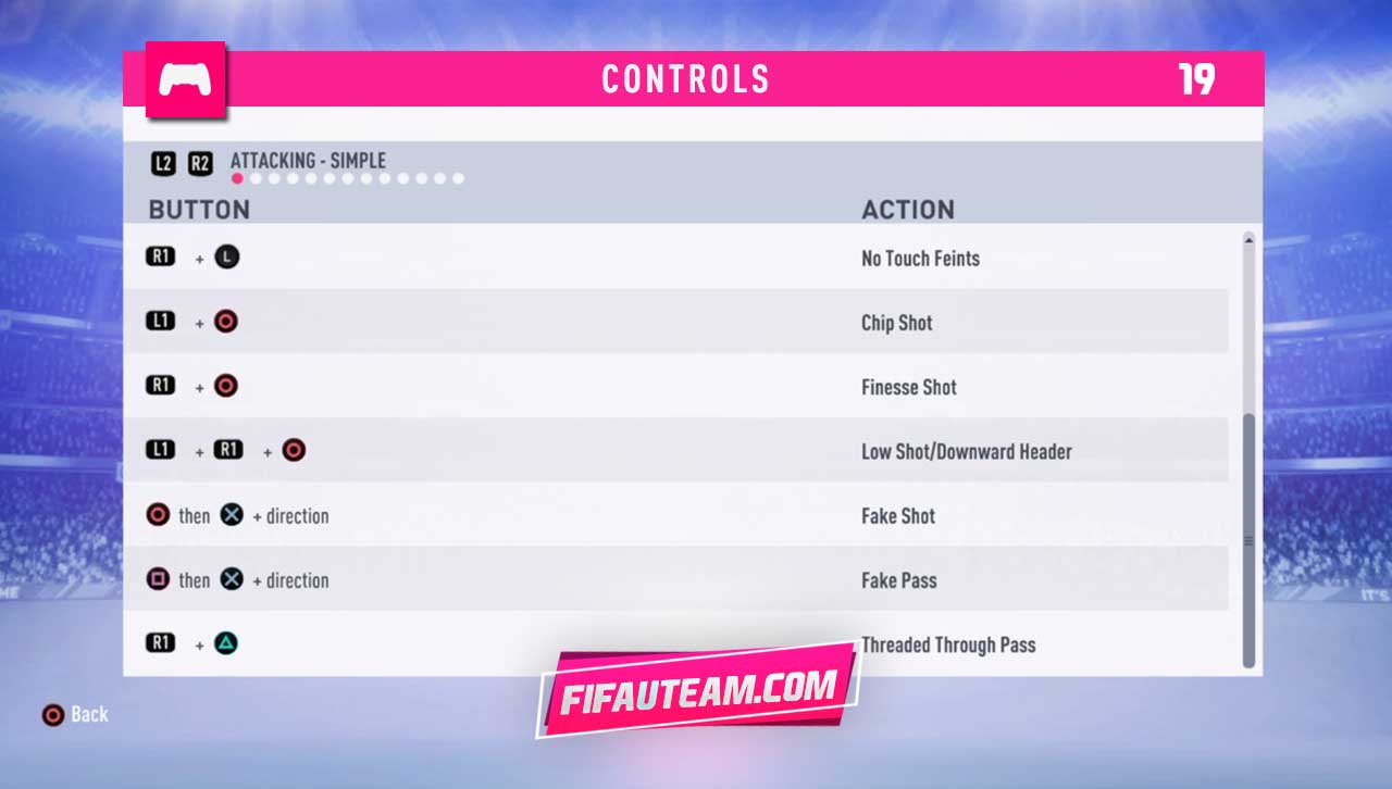 FIFA 23 Keyboard Controls For PC