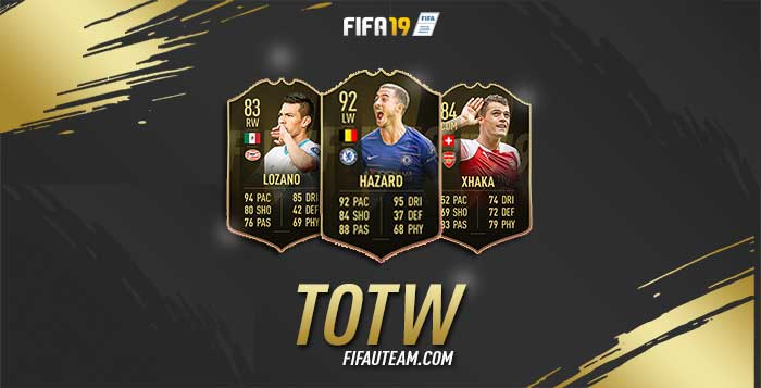 Fifa 19 Totw All The Fut 19 Team Of The Week