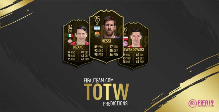 FIFA 19 Team of the Week Predictions