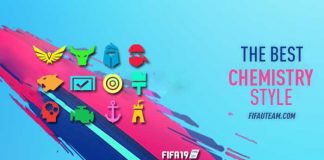 The Best Chemistry Style for FIFA 19 Ultimate Team