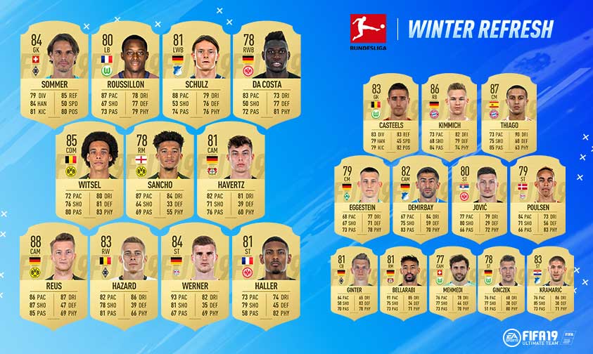 FIFA 19 Ratings Refresh - FIFA 19 Winter Upgrades