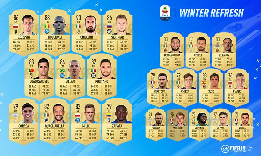 FIFA 19 Ratings Refresh - FIFA 19 Winter Upgrades