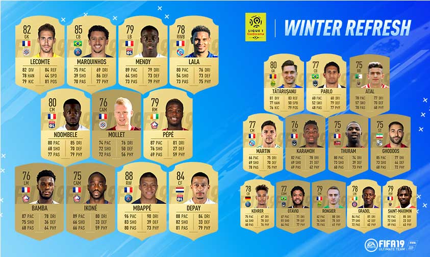 FIFA 19 Ratings Refresh - FIFA 19 Winter Upgrades