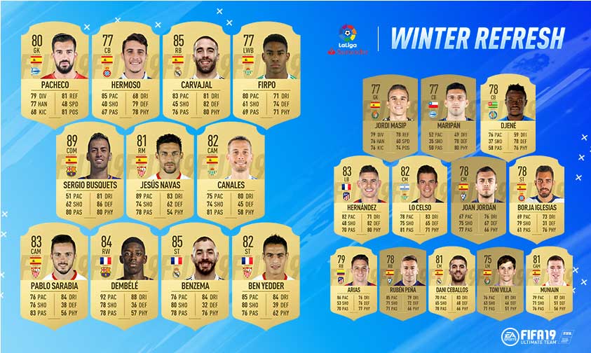 FIFA 19 Ratings Refresh - FIFA 19 Winter Upgrades