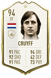 Johan Cruyff - FIFA 20 Icon Player