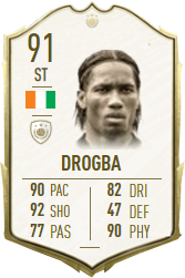 Didier Drogba - FIFA 20 Icon Player