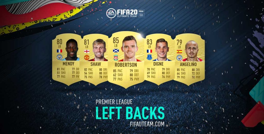 FIFA 20 Premier LEague Left Backs