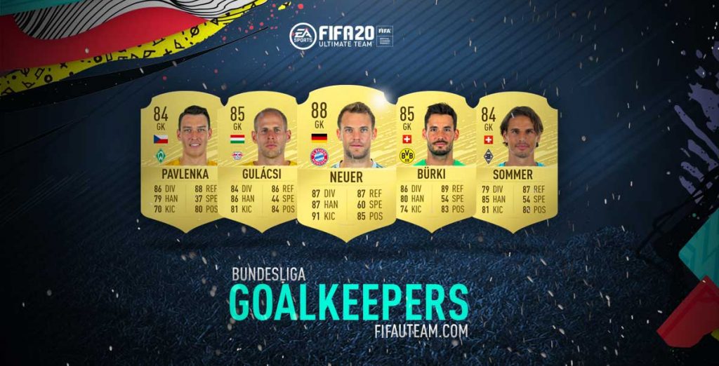FIFA 20 Bundesliga Goalkeepers