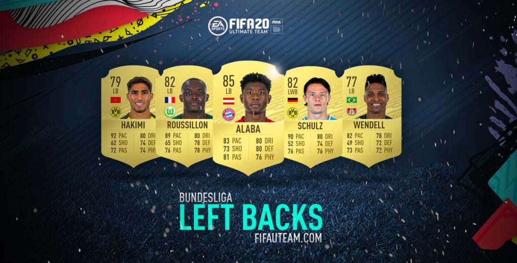 FIFA 20 Bundesliga Left Backs