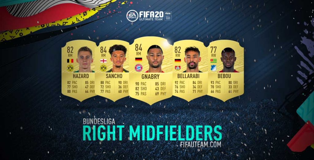 FIFA 20 Bundesliga Right Midfielders