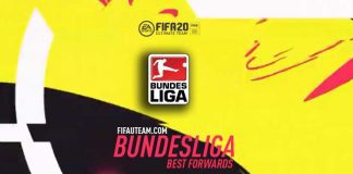 FIFA 20 Bundesliga Forwards