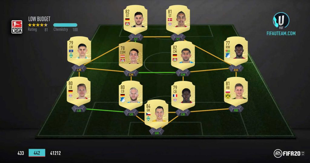 FIFA 20 Bundesliga Squad - Low Budget