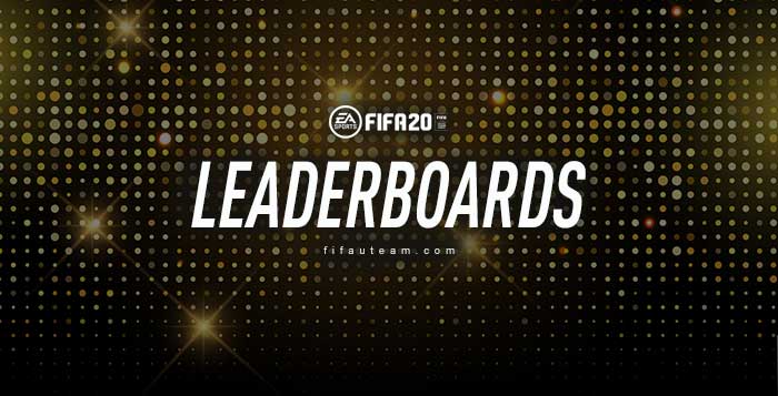 FIFA 20 Leaderboard