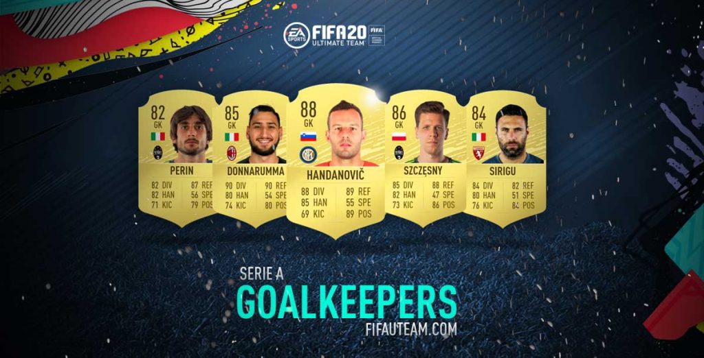 The Best Serie A Goalkeepers for FIFA 20