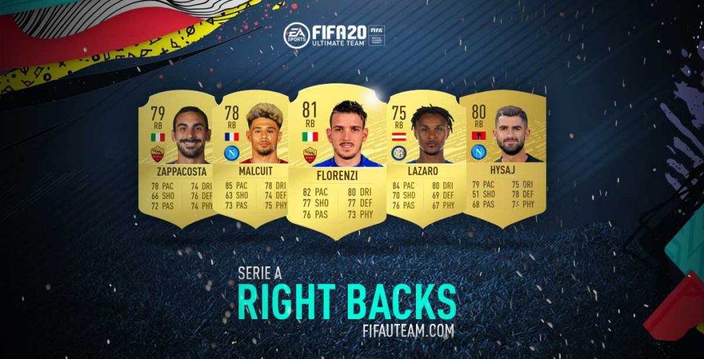 Serie A Right Backs for FIFA 20