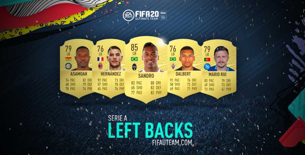 The Best Serie A Left Backs for FIFA 20