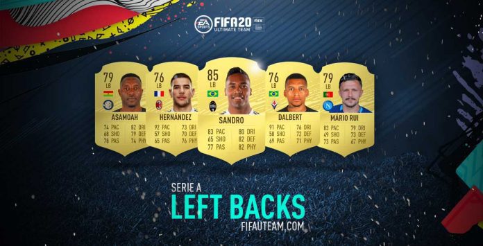 FIFA 20 Serie A Defenders Guide Best Centre, Right, Left