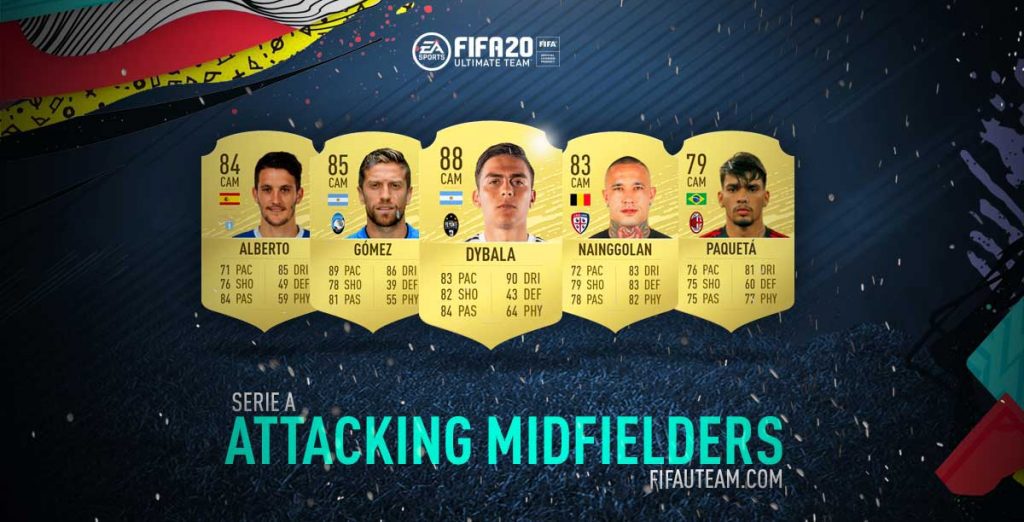 FIFA 20 Serie A Attacking Midfielders