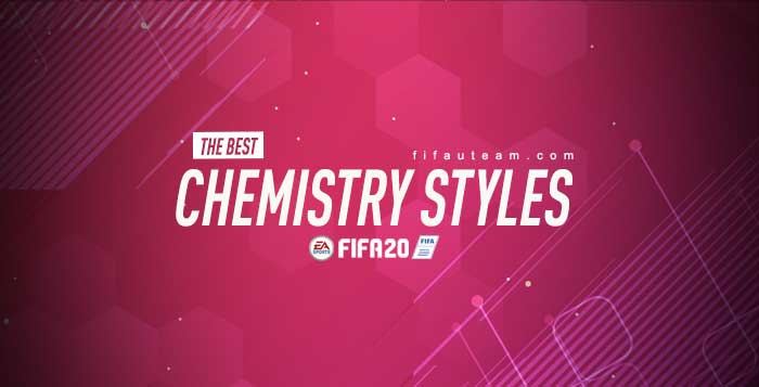 FIFA 20 Chemistry Styles