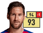 Messi-Prediction