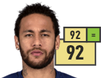 Carousel-Neymar
