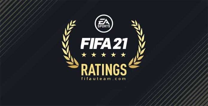 FIFA 21 Ratings