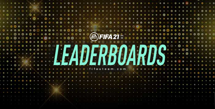 FIFA 21 Leaderboard