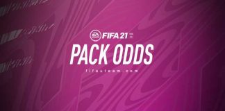 FIFA 21 Pack Odds Guide